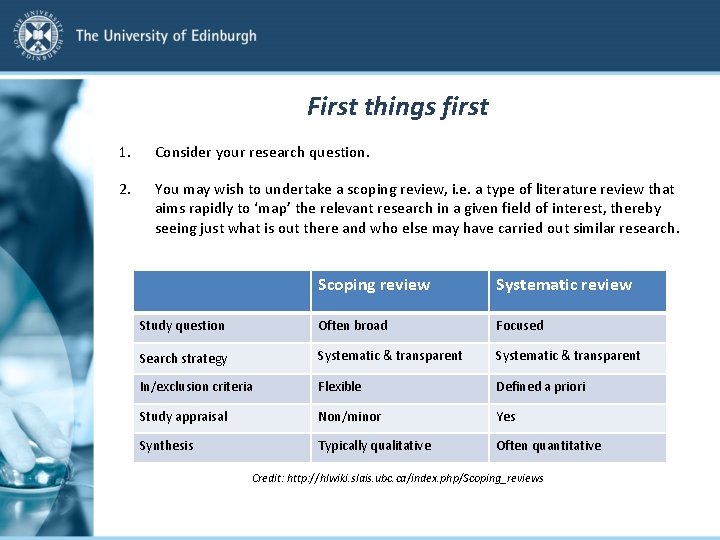 First things first 1. Consider your research question. 2. You may wish to undertake