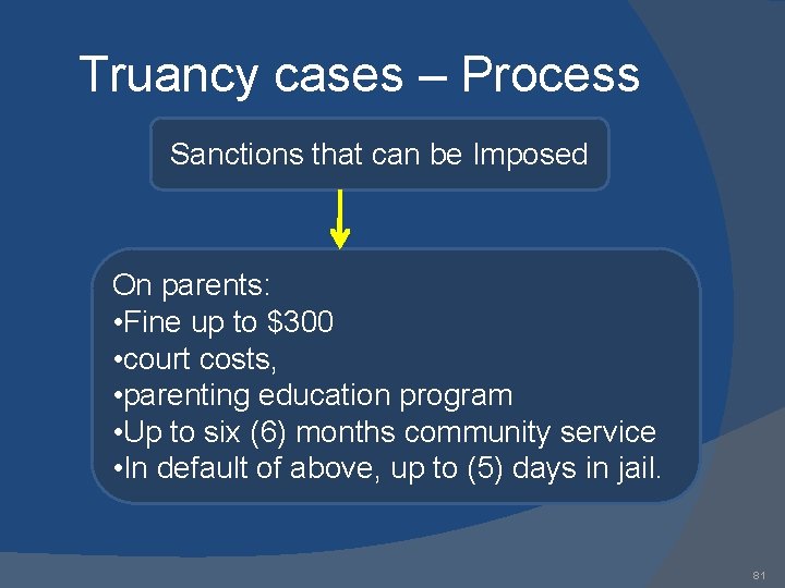 Truancy cases – Process Sanctions that can be Imposed On parents: • Fine up