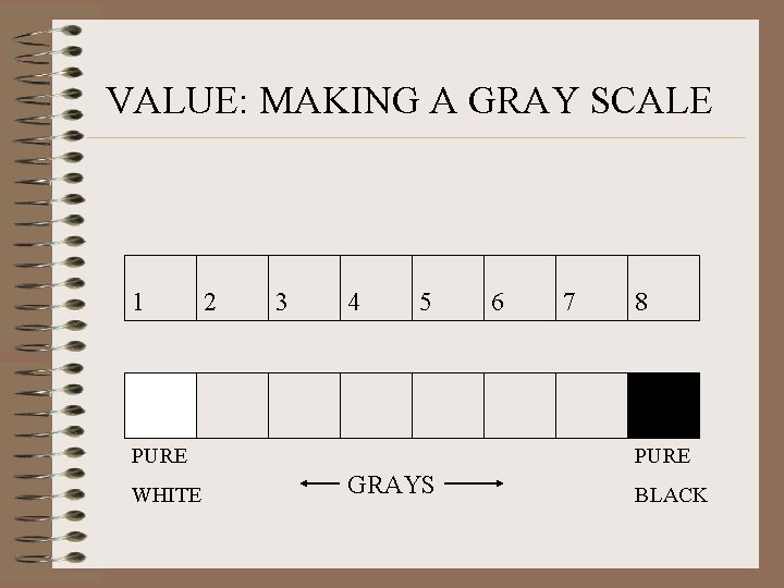 VALUE: MAKING A GRAY SCALE 1 2 3 4 5 PURE WHITE 6 7