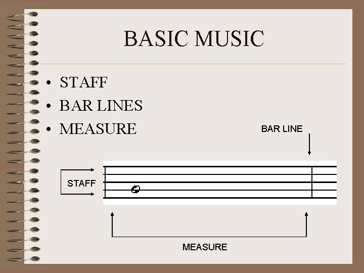 BASIC MUSIC • STAFF • BAR LINES • MEASURE BAR LINE STAFF MEASURE 