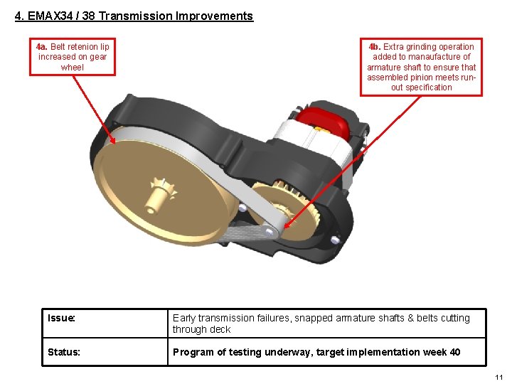 4. EMAX 34 / 38 Transmission Improvements 4 a. Belt retenion lip increased on