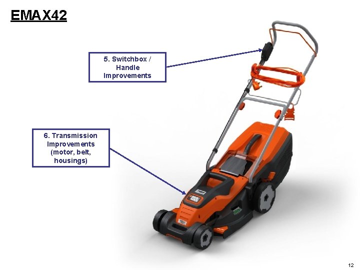 EMAX 42 5. Switchbox / Handle Improvements 6. Transmission Improvements (motor, belt, housings) 12