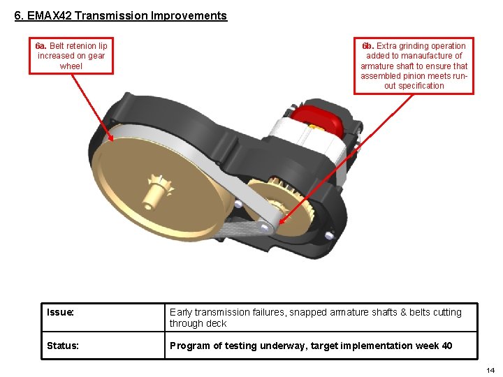 6. EMAX 42 Transmission Improvements 6 a. Belt retenion lip increased on gear wheel