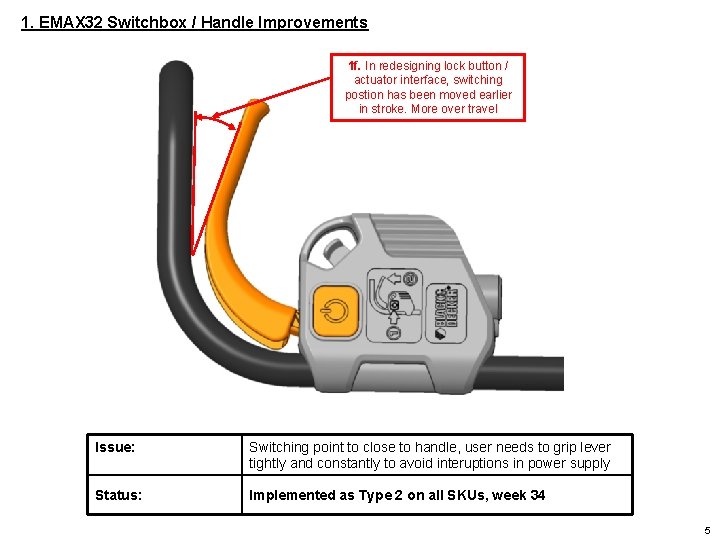 1. EMAX 32 Switchbox / Handle Improvements 1 f. In redesigning lock button /