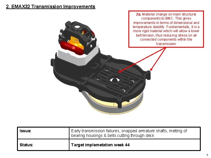 2. EMAX 32 Transmission Improvements 2 a. Material change on main structural components to