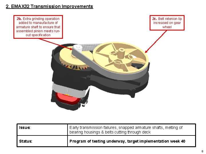 2. EMAX 32 Transmission Improvements 2 b. Extra grinding operation added to manaufacture of