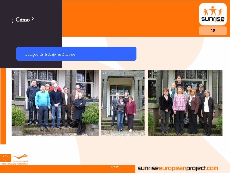 ¿ Cómo ? 13 Equipos de trabajo autónomos AL 1 AL 2 AL 3