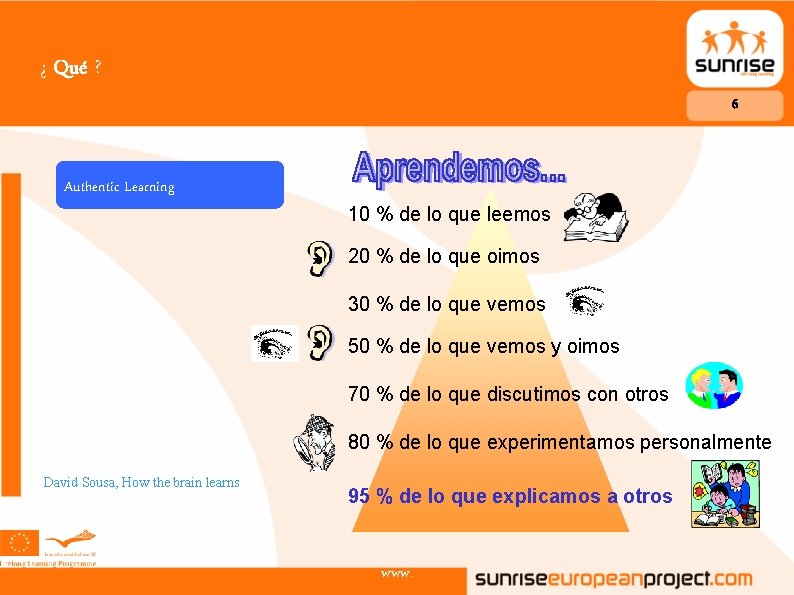 ¿ Qué ? 6 Authentic Learning 10 % de lo que leemos 20 %