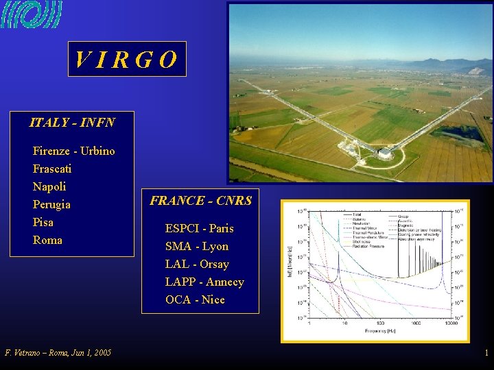 VIRGO ITALY - INFN Firenze - Urbino Frascati Napoli Perugia Pisa Roma F. Vetrano