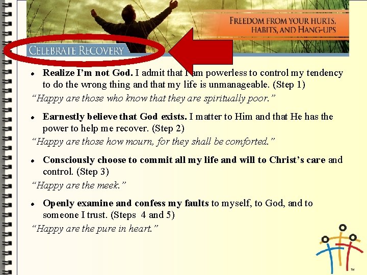. Realize I’m not God. I admit that I am powerless to control my