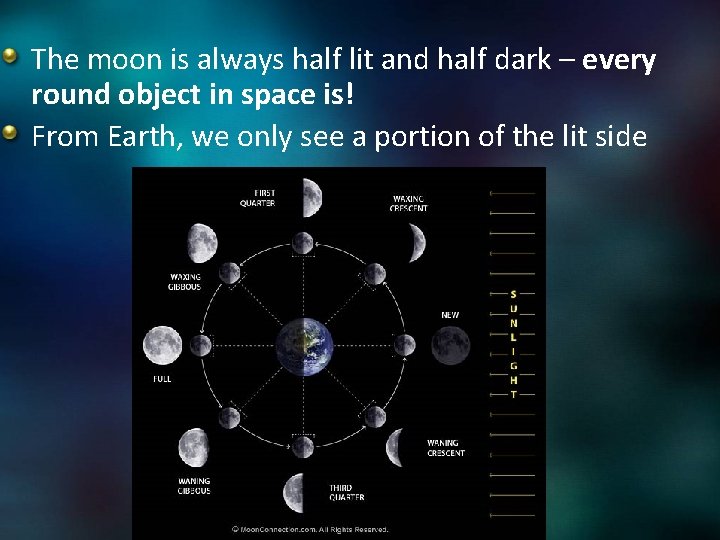 The moon is always half lit and half dark – every round object in