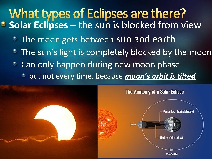 What types of Eclipses are there? Solar Eclipses – the sun is blocked from