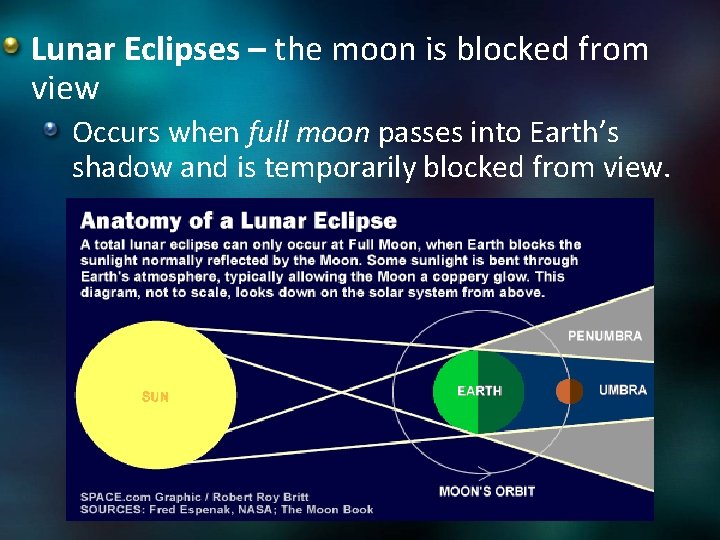 Lunar Eclipses – the moon is blocked from view Occurs when full moon passes
