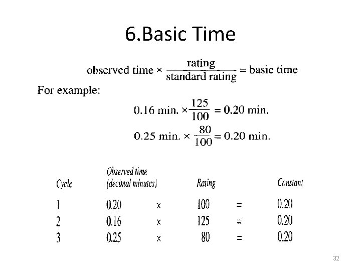 6. Basic Time 32 