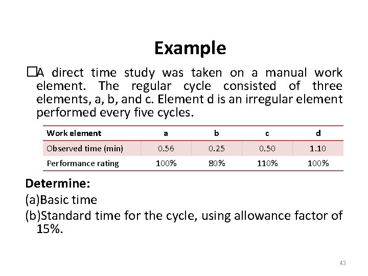 Example �A direct time study was taken on a manual work element. The regular