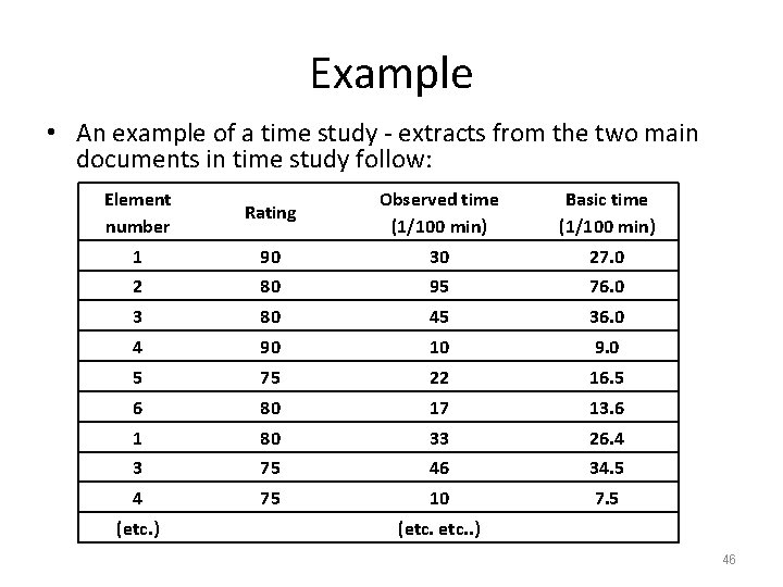 Example • An example of a time study - extracts from the two main