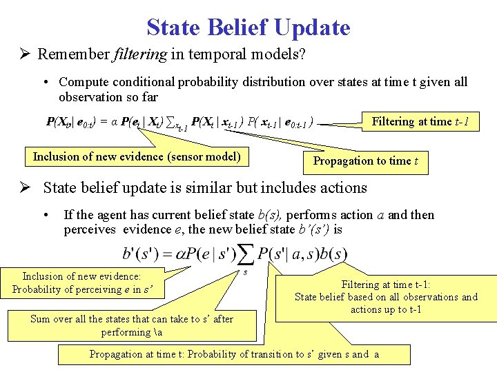State Belief Update Remember filtering in temporal models? • Compute conditional probability distribution over