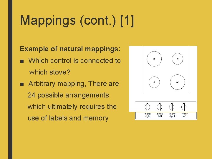 Mappings (cont. ) [1] Example of natural mappings: ■ Which control is connected to