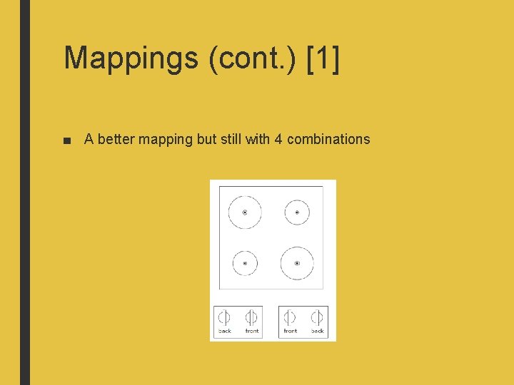 Mappings (cont. ) [1] ■ A better mapping but still with 4 combinations 