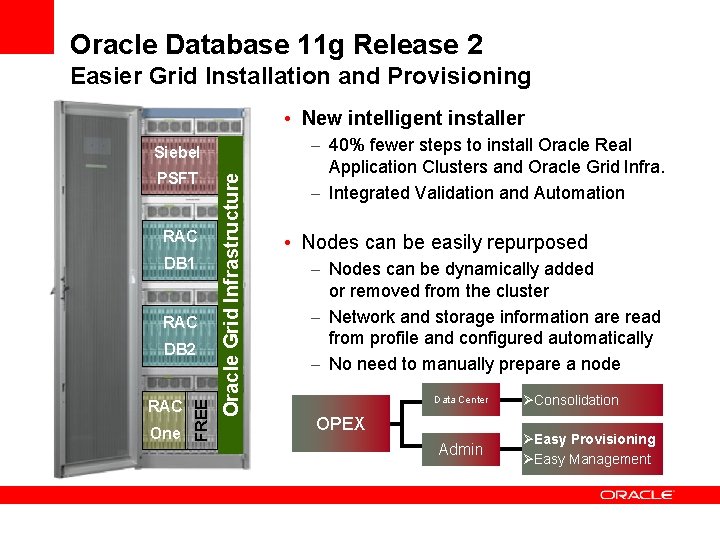 Oracle Database 11 g Release 2 Easier Grid Installation and Provisioning • New intelligent