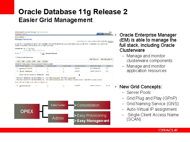 Oracle Database 11 g Release 2 Easier Grid Management • Oracle Enterprise Manager (EM)