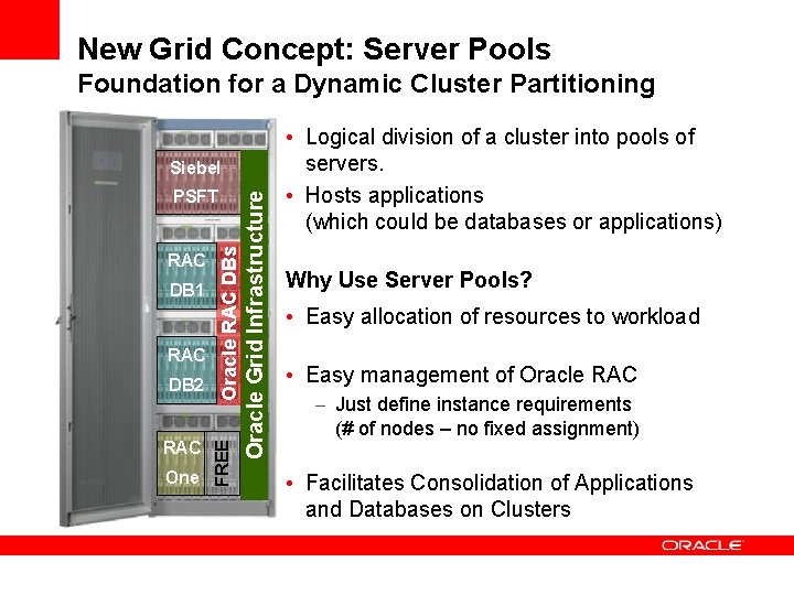 New Grid Concept: Server Pools Foundation for a Dynamic Cluster Partitioning DB 1 RAC