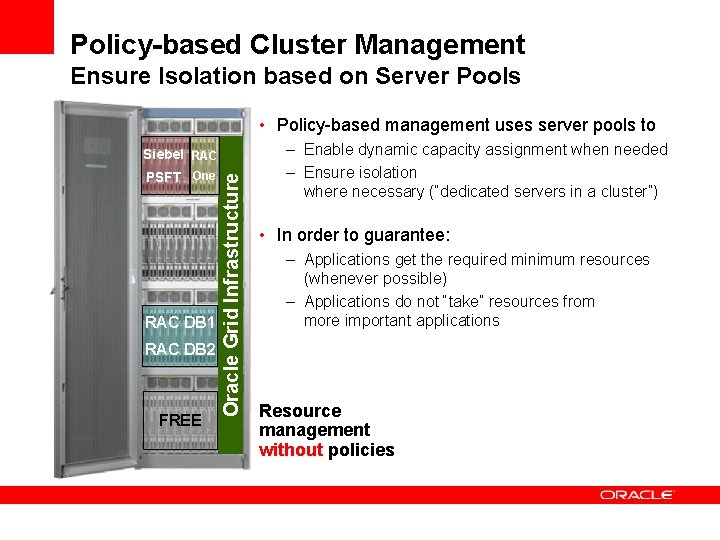 Policy-based Cluster Management Ensure Isolation based on Server Pools • Policy-based management uses server