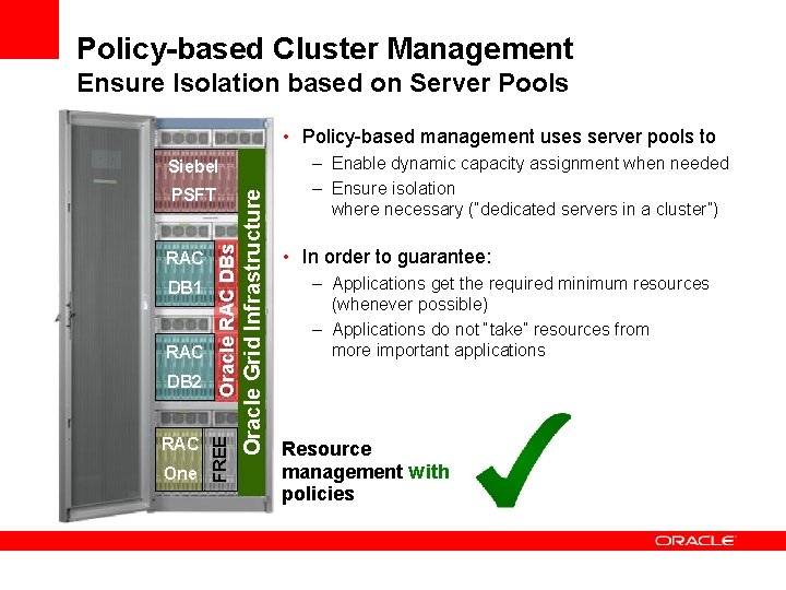 Policy-based Cluster Management Ensure Isolation based on Server Pools • Policy-based management uses server