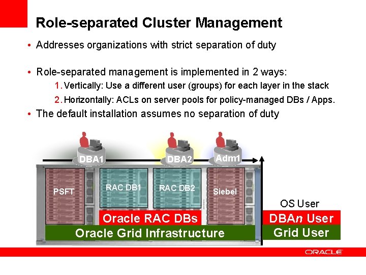 Role-separated Cluster Management • Addresses organizations with strict separation of duty • Role-separated management