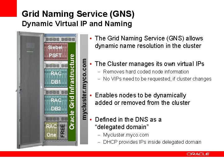 Grid Naming Service (GNS) Dynamic Virtual IP and Naming • The Grid Naming Service