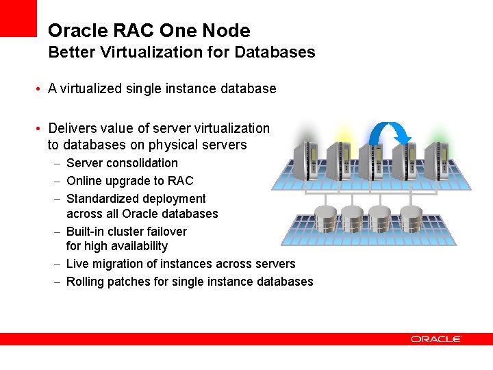 Oracle RAC One Node Better Virtualization for Databases • A virtualized single instance database