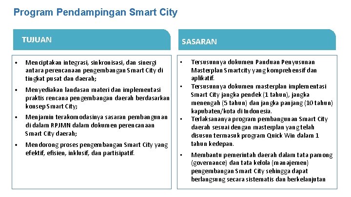 Program Pendampingan Smart City TUJUAN SASARAN • • Menciptakan integrasi, sinkronisasi, dan sinergi antara