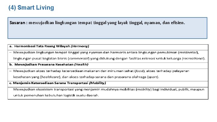 (4) Smart Living Sasaran : mewujudkan lingkungan tempat tinggal yang layak tinggal, nyaman, dan