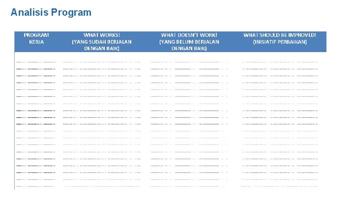 Analisis Program Analisis Program