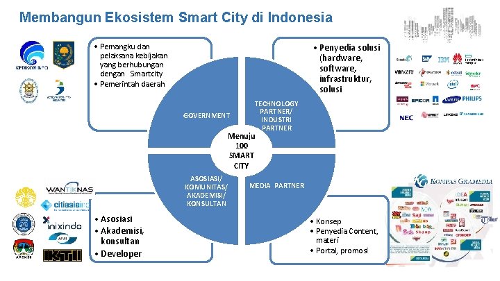 Membangun Ekosistem Smart City di Indonesia • Penyedia solusi (hardware, software, infrastruktur, solusi •