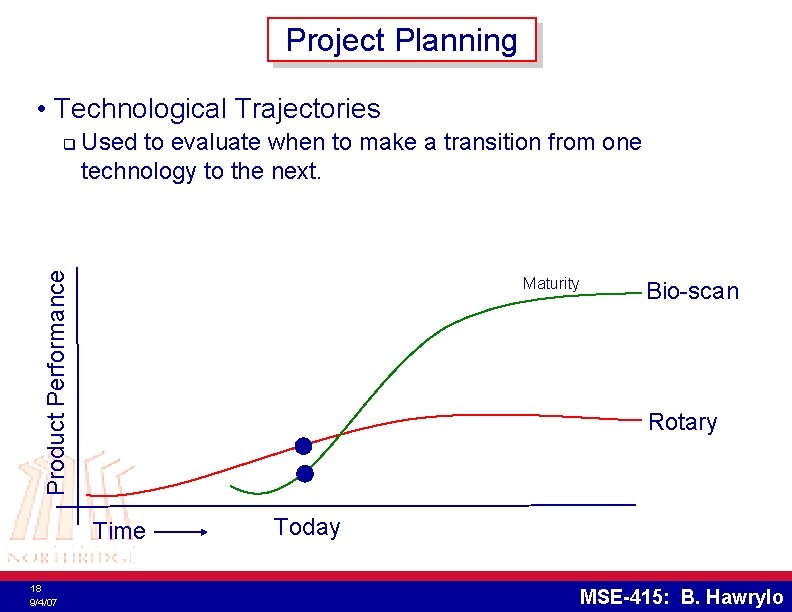 Project Planning • Technological Trajectories Used to evaluate when to make a transition from