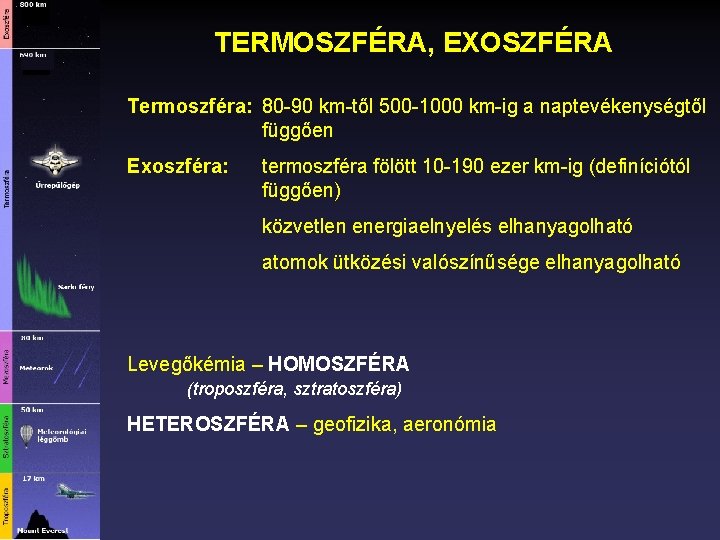 TERMOSZFÉRA, EXOSZFÉRA Termoszféra: 80 -90 km-től 500 -1000 km-ig a naptevékenységtől függően Exoszféra: termoszféra