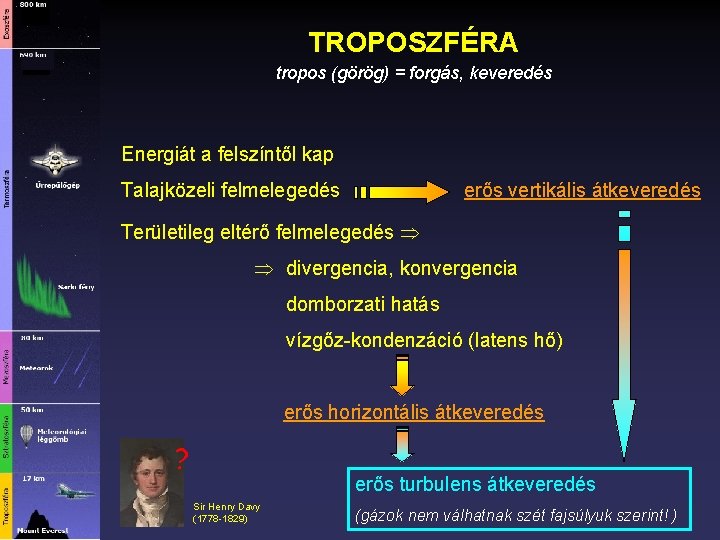 TROPOSZFÉRA tropos (görög) = forgás, keveredés Energiát a felszíntől kap Talajközeli felmelegedés erős vertikális