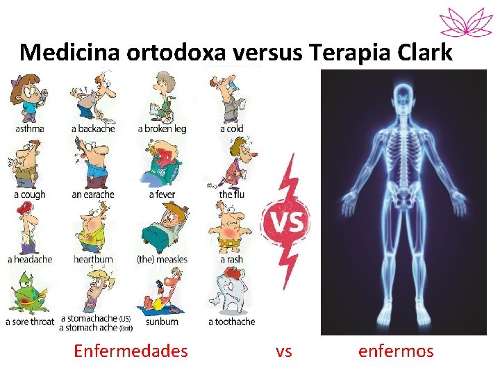 Medicina ortodoxa versus Terapia Clark Enfermedades vs enfermos 