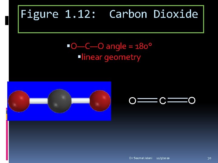 Figure 1. 12: Carbon Dioxide O—C—O angle = 180° linear geometry O Dr Seemal