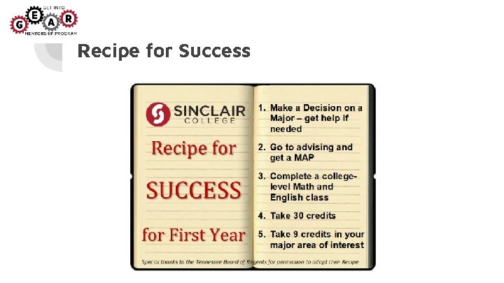 Recipe for Success Recipe for Success