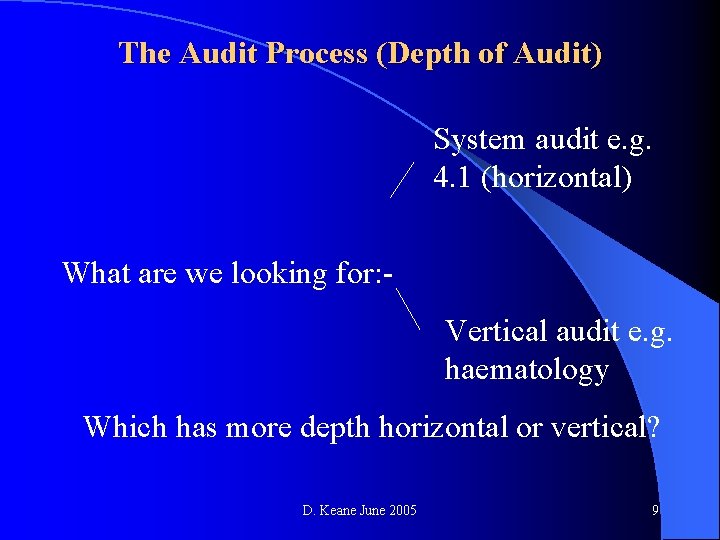 The Audit Process (Depth of Audit) System audit e. g. 4. 1 (horizontal) What