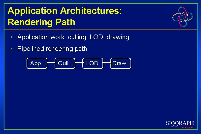 Application Architectures: Rendering Path • Application work, culling, LOD, drawing • Pipelined rendering path