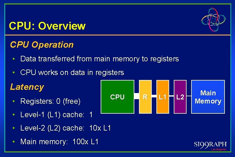 CPU: Overview CPU Operation • Data transferred from main memory to registers • CPU