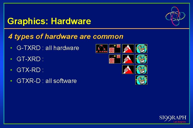 Graphics: Hardware 4 types of hardware common • G-TXRD : all hardware • GT-XRD