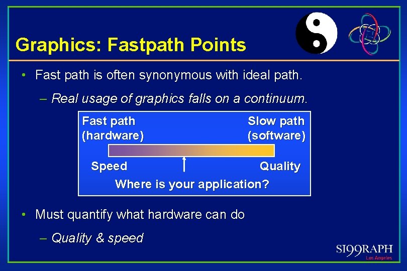 Graphics: Fastpath Points • Fast path is often synonymous with ideal path. – Real
