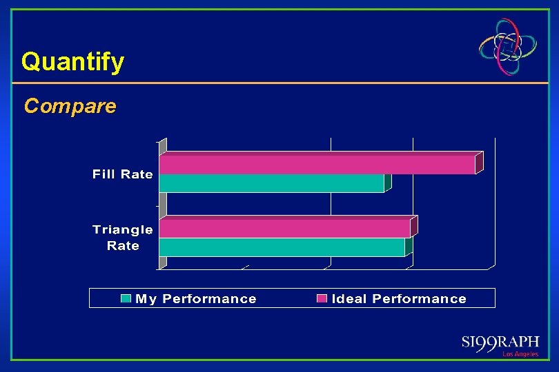 Quantify Compare 