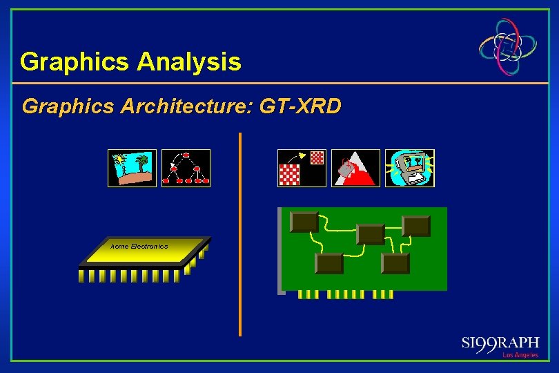 Graphics Analysis Graphics Architecture: GT-XRD Acme Electronics 