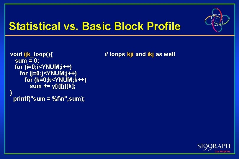 Statistical vs. Basic Block Profile void ijk_loop(){ sum = 0; for (i=0; i<YNUM; i++)