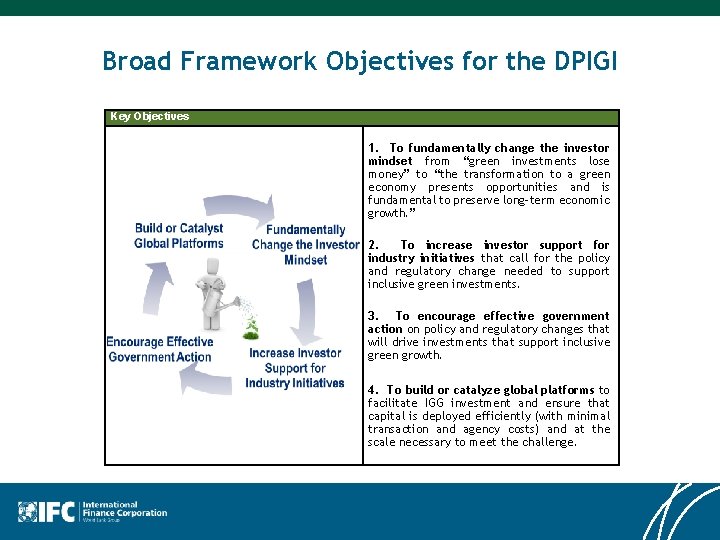 Broad Framework Objectives for the DPIGI Key Objectives 1. To fundamentally change the investor Broad Framework Objectives for the DPIGI Key Objectives 1. To fundamentally change the investor